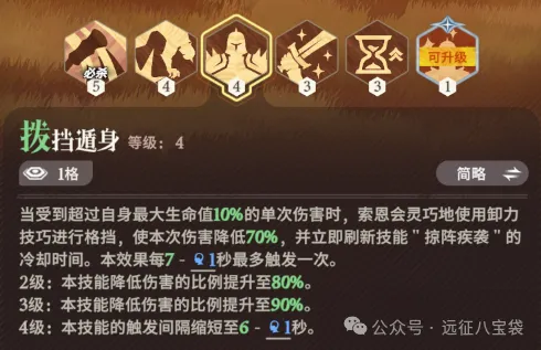 剑与远征启程词缀配饰套装搭配攻略详解