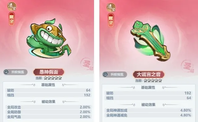 主宰世界愚神乐园活动攻略详解​