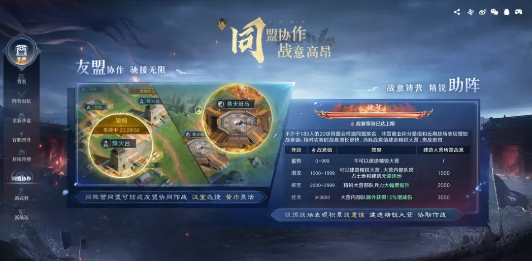 三国谋定天下问鼎赛季汉祚黄天玩法攻略大全