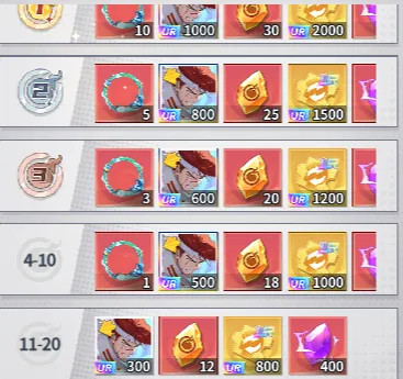 幽游白书宿命觉醒第二期灵契宝窟活动奖励一览