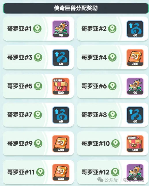 曙光重临巨兽讨伐打法攻略详解