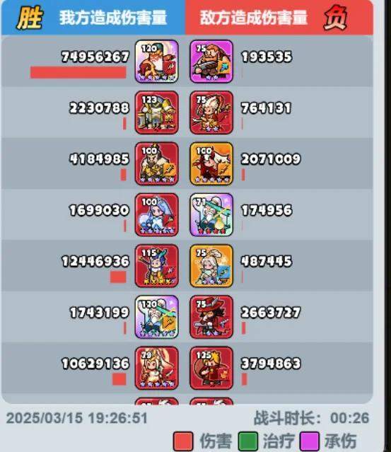 百炼英雄姜尚强度解析攻略