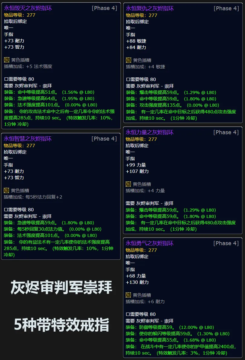 魔兽世界WLK怀旧服P4灰烬审判军声望奖励一览