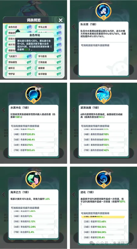 曙光重临二代水菲兰蒂亚强度全面分析