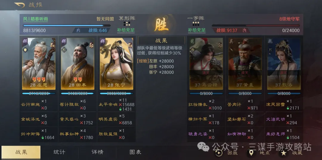 三国谋定天下S7张宁开荒阵容配队攻略