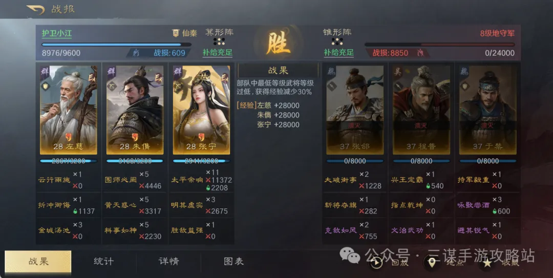 三国谋定天下S7张宁开荒阵容配队攻略