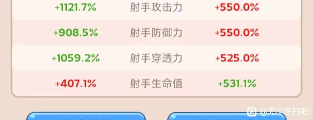 无尽冬日打熊5亿微氪玩家配置分享