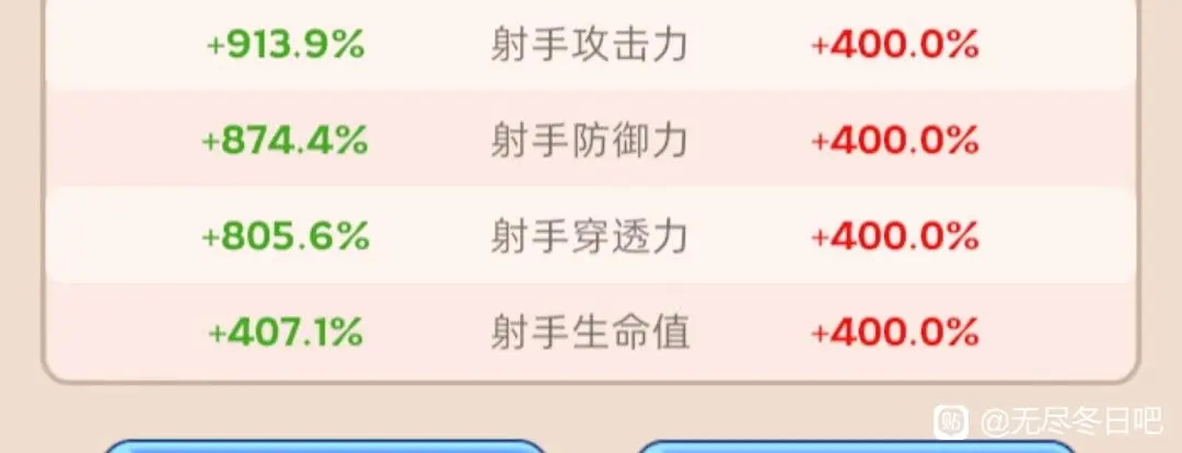 无尽冬日打熊5亿微氪玩家配置分享