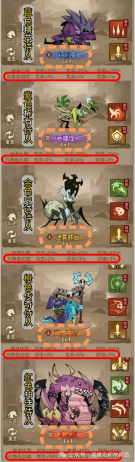 英雄没有闪侍从活动优先购买思路分享