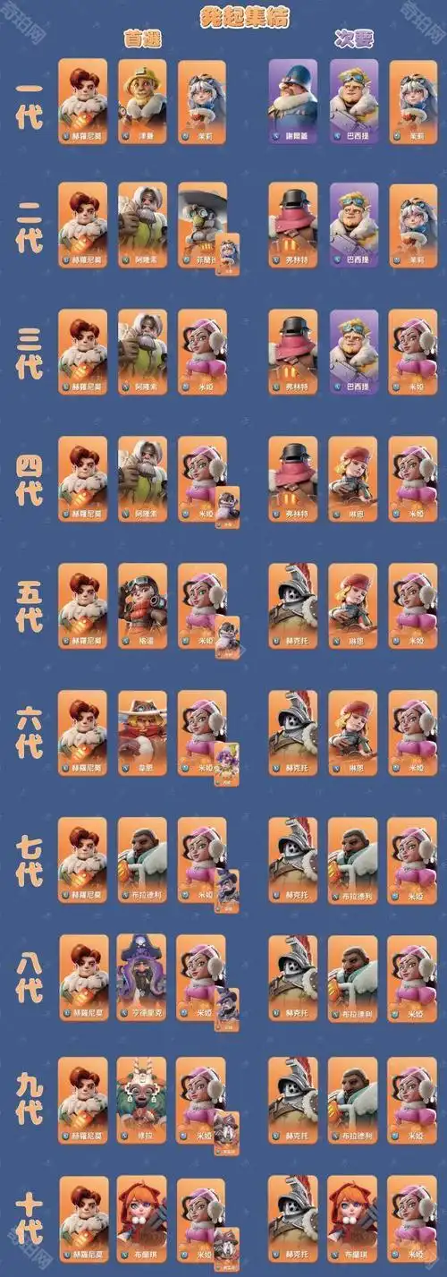 无尽冬日散人冲榜隐藏技巧分享​