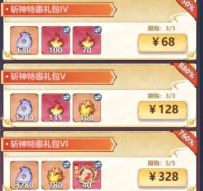 主宰世界古神入侵活动氪金性价比分析