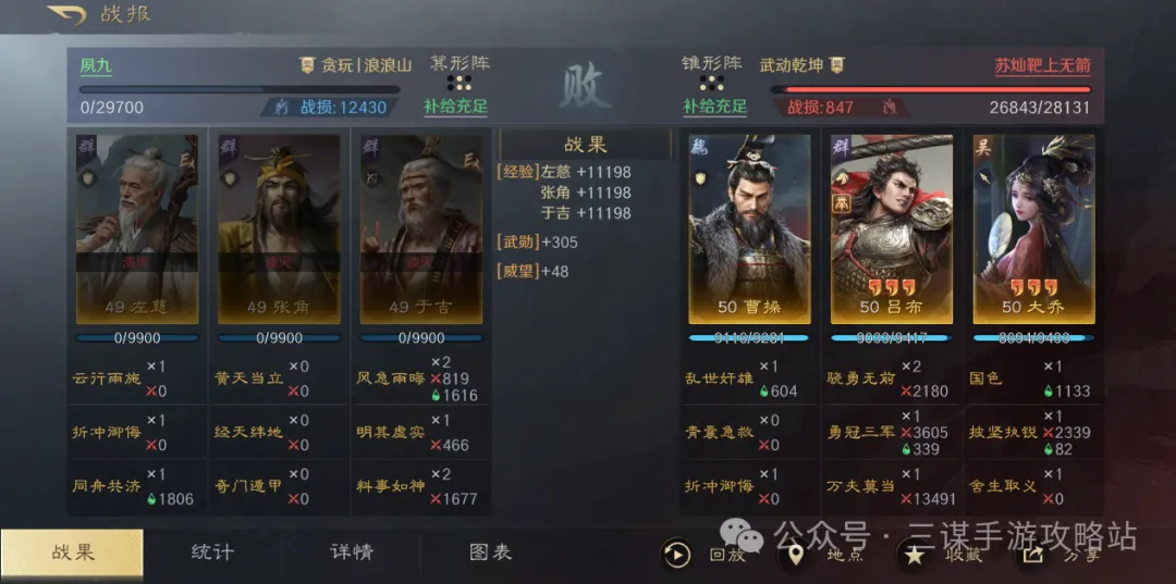 三国谋定天下S7举荐孙尚香阵容搭配攻略