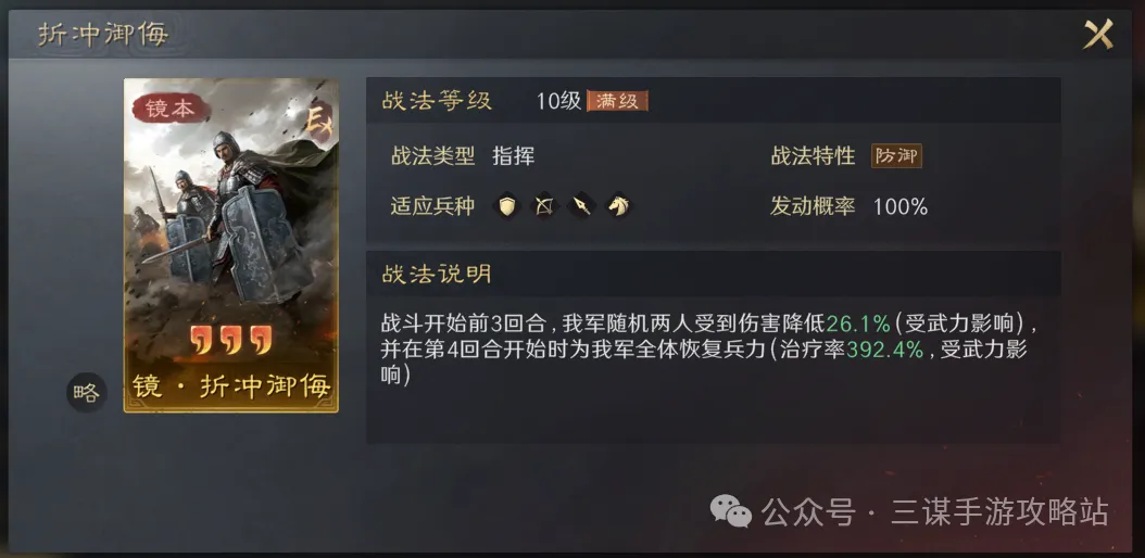 三国谋定天下S7举荐吕布阵容推荐攻略