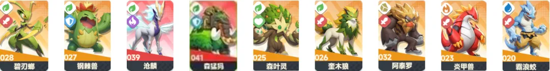 曙光重临库比强度最新排行榜