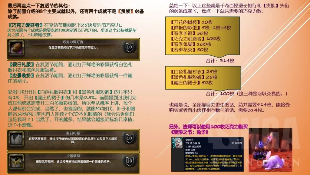 魔兽世界WLK怀旧服2025复活节活动任务流程攻略