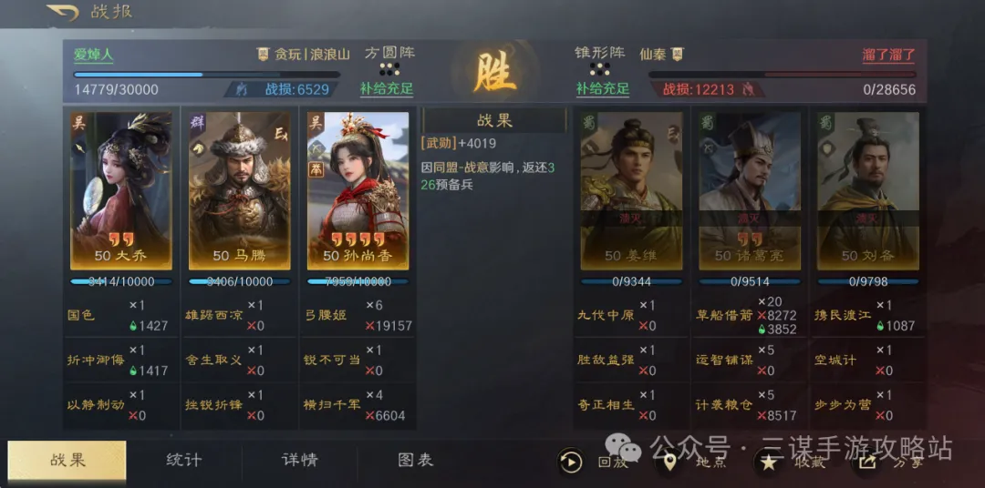 三国谋定天下S7举荐孙尚香阵容搭配攻略