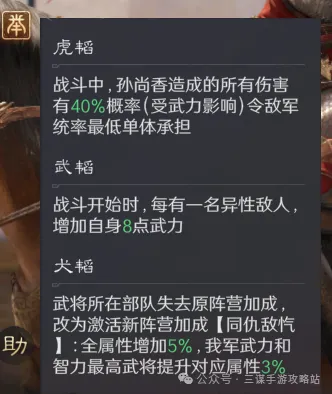 三国谋定天下S7举荐孙尚香阵容搭配攻略