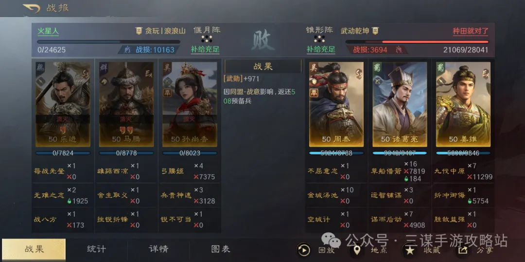 三国谋定天下S7举荐孙尚香阵容搭配攻略