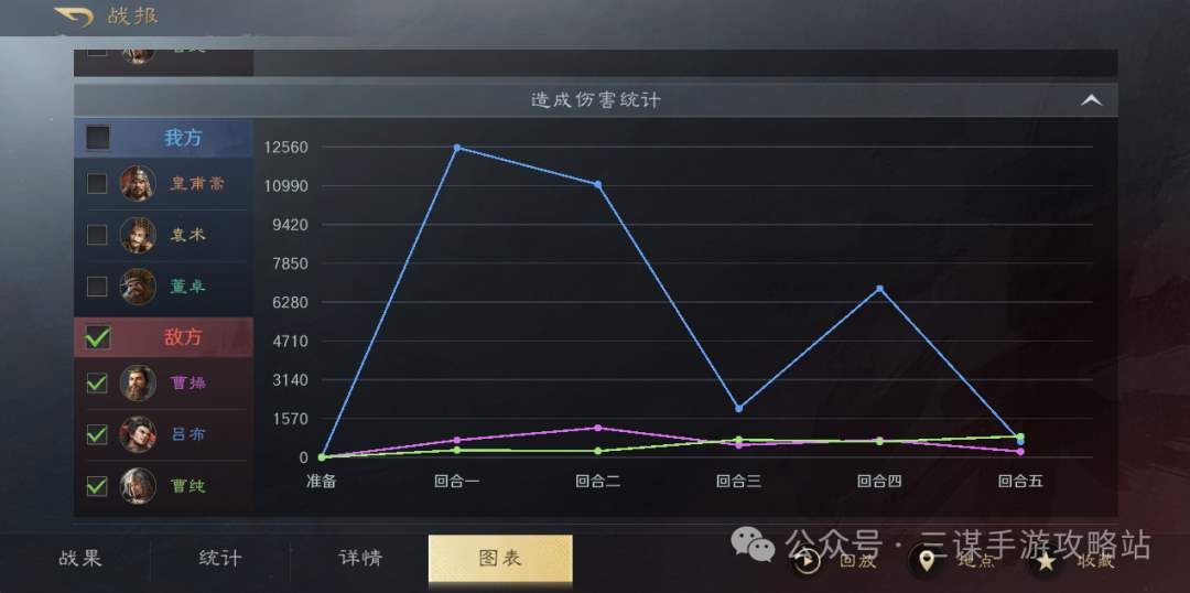 三国谋定天下S7举荐吕布阵容推荐攻略
