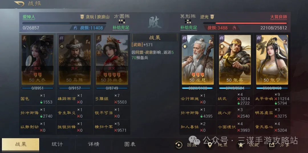 三国谋定天下S7举荐孙尚香阵容搭配攻略