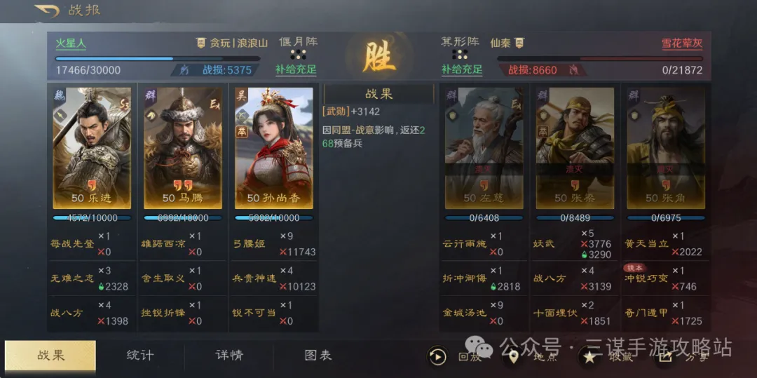 三国谋定天下S7举荐孙尚香阵容搭配攻略