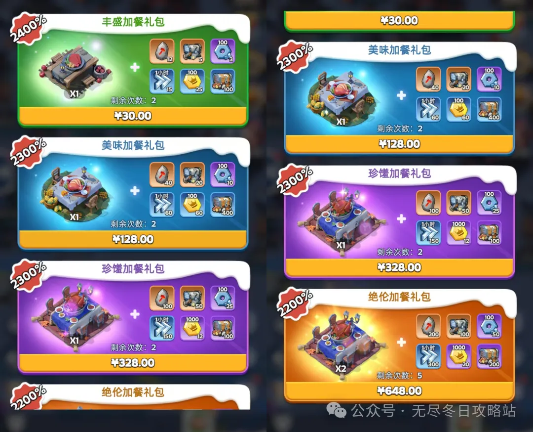 无尽冬日周年庆餐桌活动玩法技巧攻略