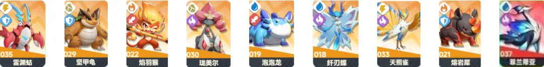 曙光重临库比强度最新排行榜