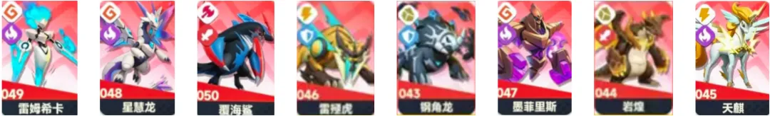 曙光重临库比强度最新排行榜