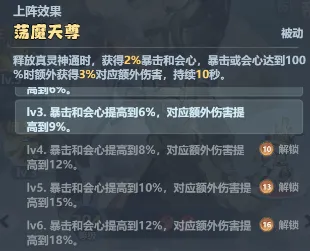 主宰世界T0真灵强度排行一览