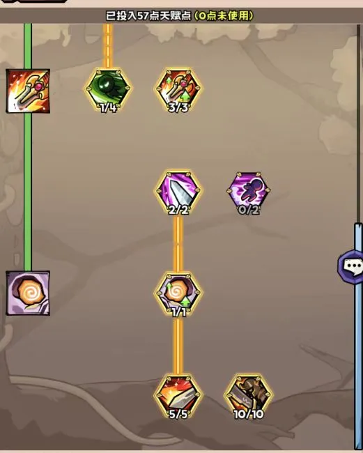 英雄冒险团盗贼60级后提升技巧攻略大全