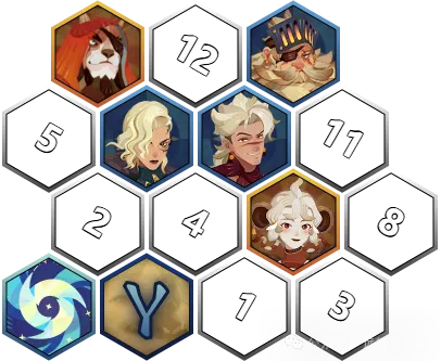 剑与远征启程首领连战猫妖狼王低保阵容攻略