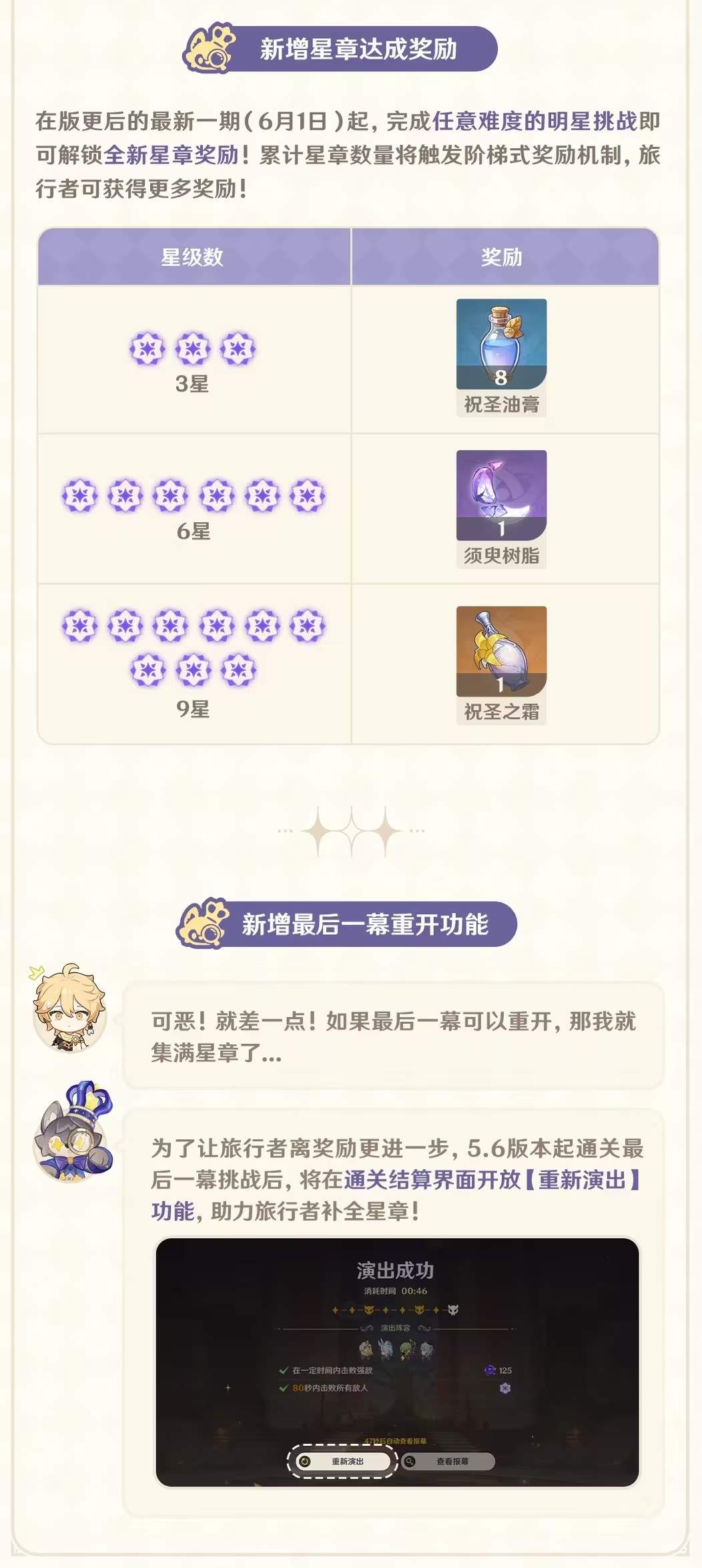 原神5.6最新优化改动一览