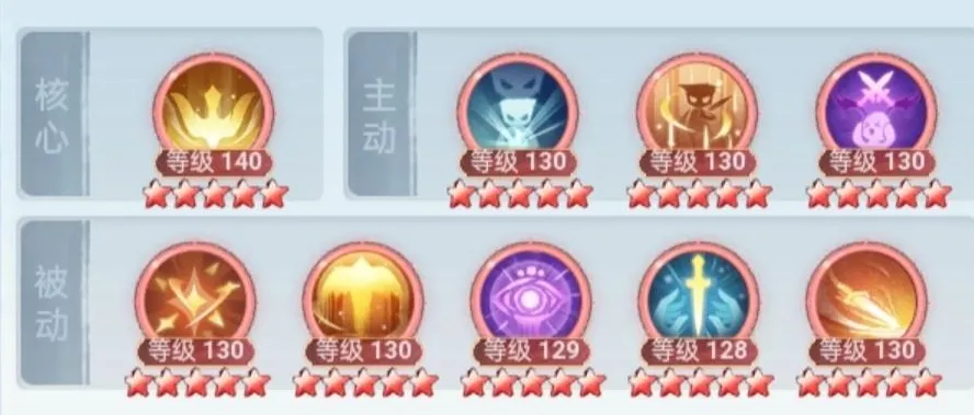 主宰世界各境界神通搭配方案一览