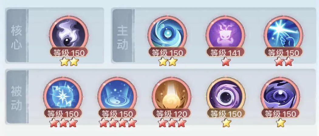 主宰世界各境界神通搭配方案一览