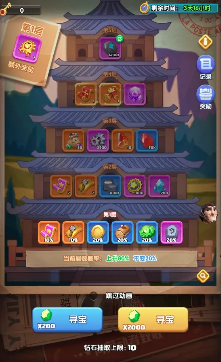 怪物联萌五一特别活动玩法奖励一览