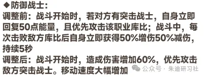 曙光重临库比怠工机制效果详解