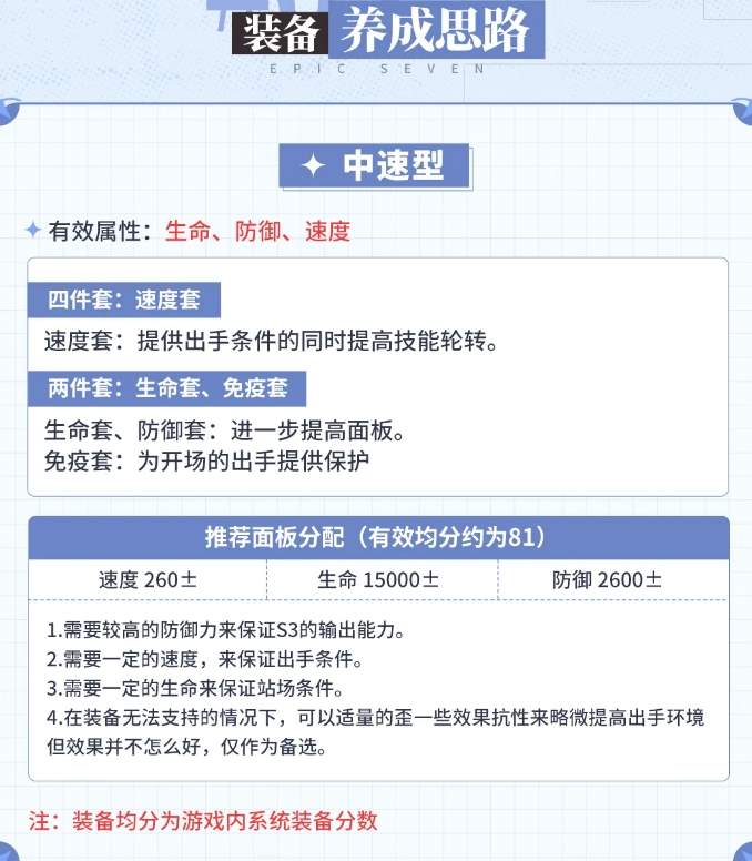 第七史诗火马护卫队长克劳乌值得抽吗