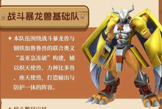 数码宝贝源码阵容强力搭配推荐攻略