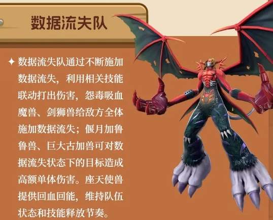 数码宝贝源码阵容强力搭配推荐攻略