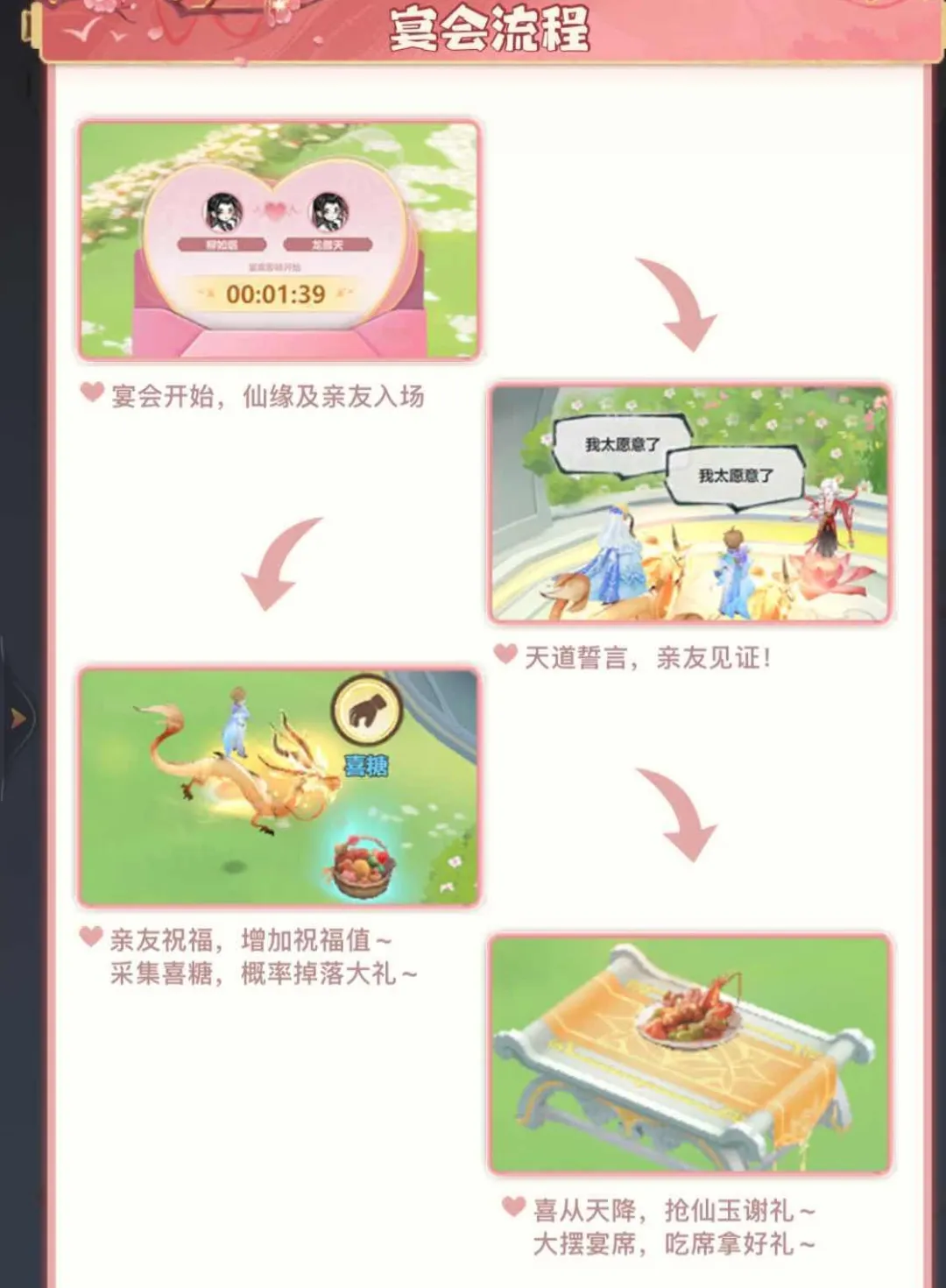 主宰世界仙缘宴会结婚玩法攻略详解​