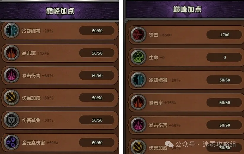 迷雾大陆S6野蛮人180竞速bd配置分享