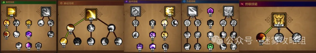 迷雾大陆S6野蛮人180竞速bd配置分享