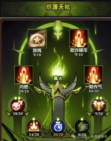 迷雾大陆S6野蛮人180竞速bd配置分享