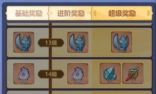 主宰世界凡尘陨落斩神联动活动二期白嫖攻略​