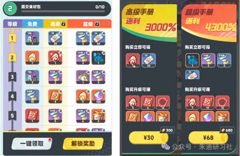 曙光重临五一活动玩法奖励一览