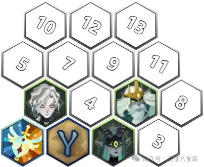 剑与远征启程亡灵灾厄队铐兰就业冲榜攻略