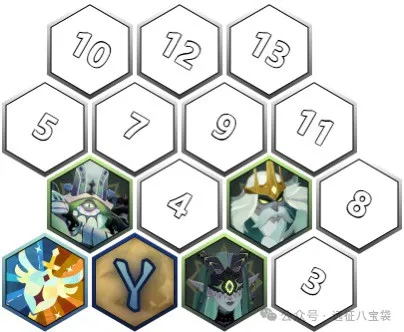 剑与远征启程亡灵灾厄队铐兰就业冲榜攻略