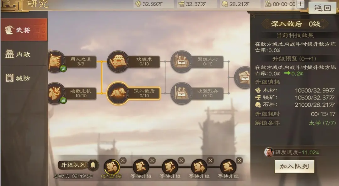 三国志战棋版PK6天下争锋霸业名额规则详解