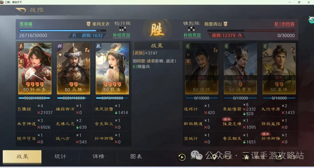 三国谋定天下举荐孙尚香玩法阵容推荐