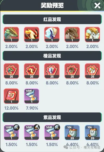 曙光重临库比大发现活动玩法技巧攻略